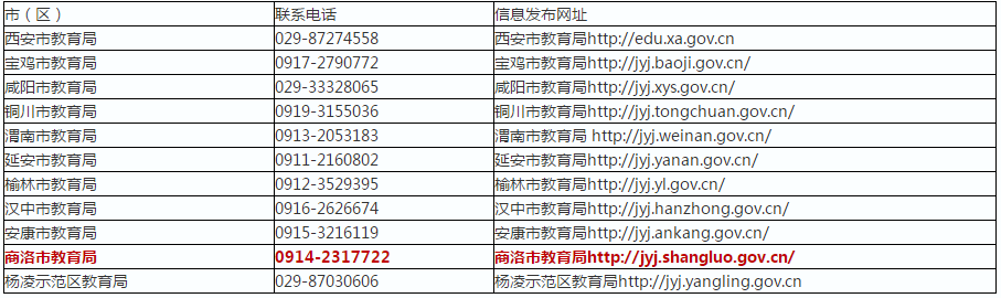 2019年陜西省中小學(xué)教師資格認(rèn)定公告(圖1)