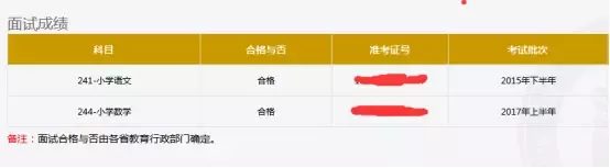 成績查詢-2019上半年教資面試成績已出(圖3)