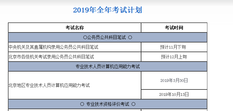 公務(wù)員公共科目筆試