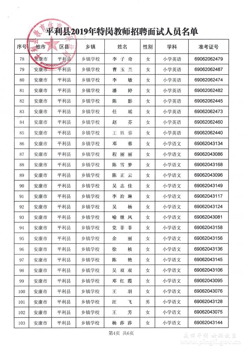 平利縣2019年特崗教師招聘面試工作公告(圖6)