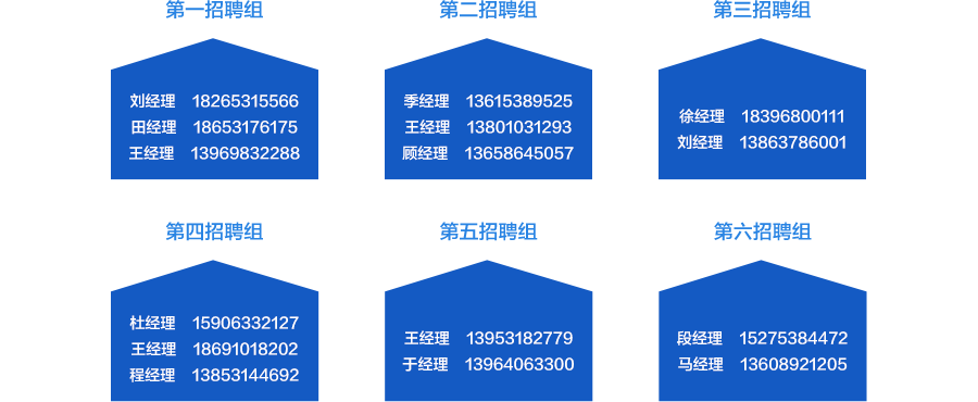 2020中鐵十四局校園招聘公告 五險二金！30天帶薪休假(圖7)