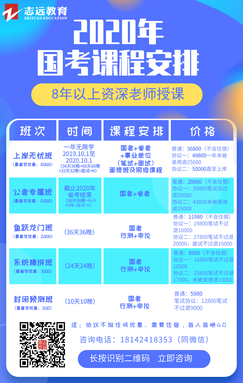 中央機關及其直屬機構2020年度考試錄用公務員公告(圖2)