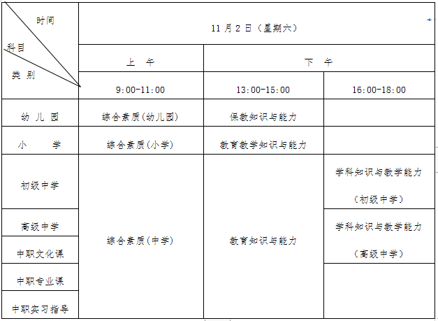 準考證 | 教師資格筆試準考證打印時間與流程！(圖8)