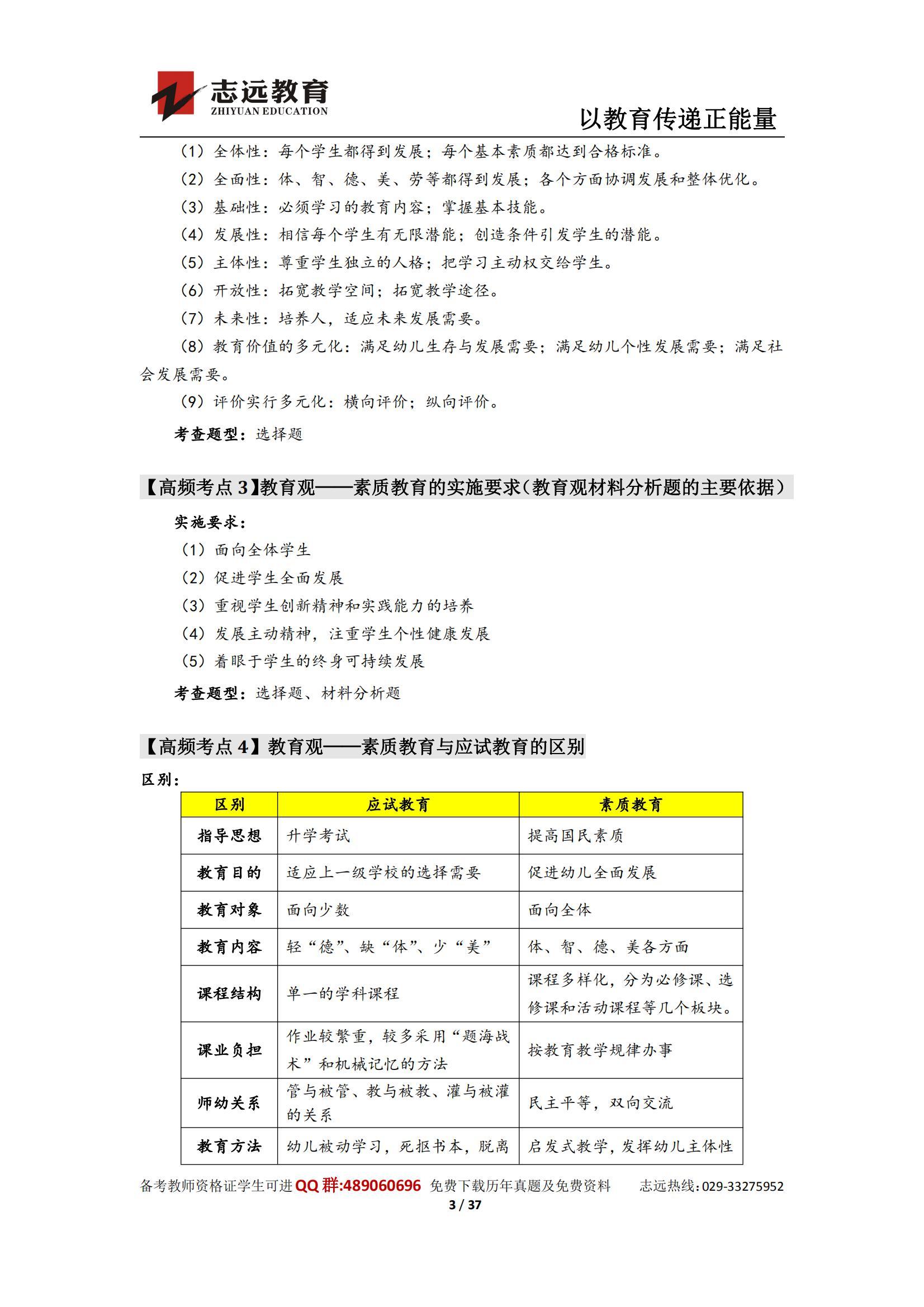 【綜合素質(zhì)】----考點整理(圖2)