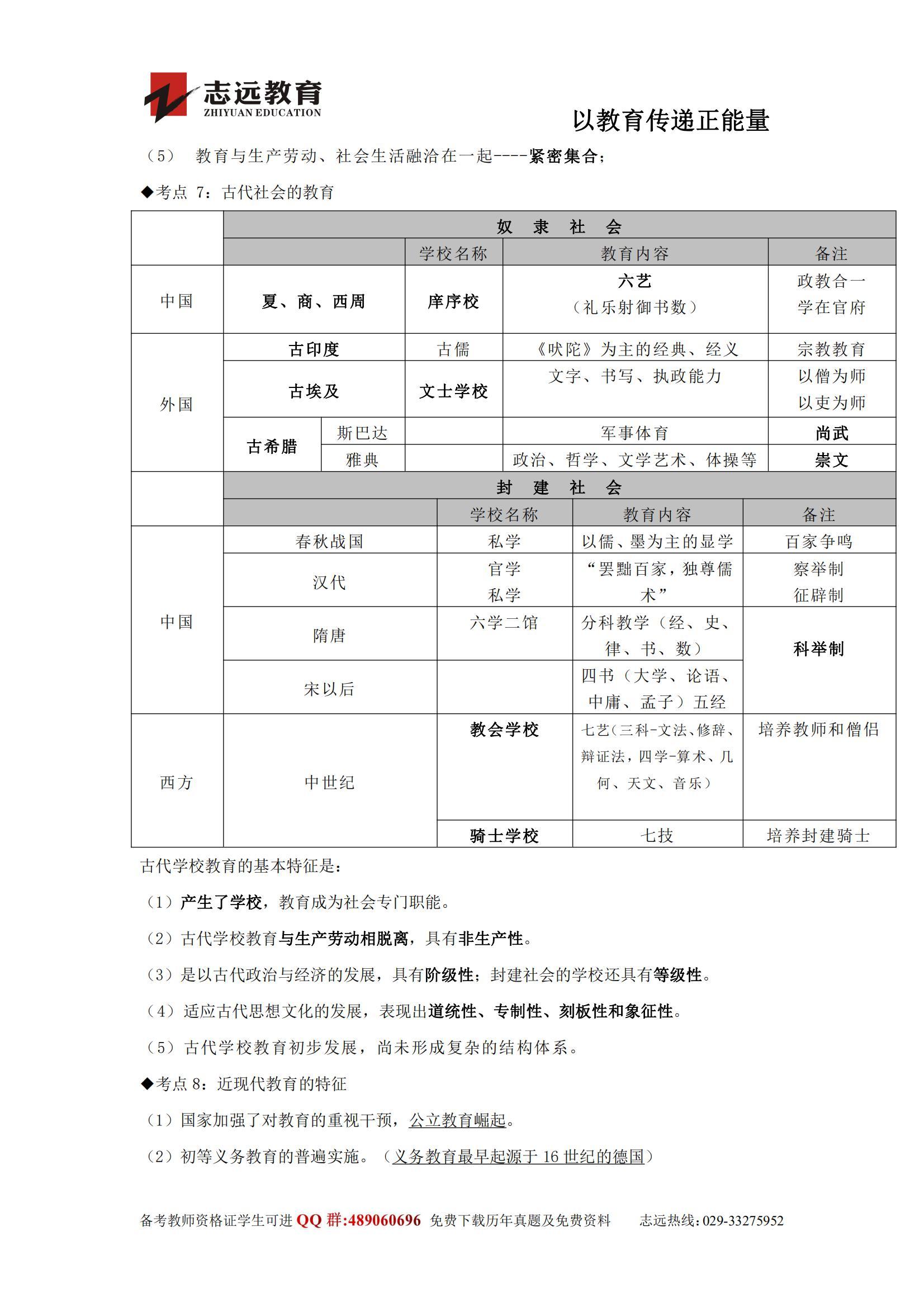 《教育知識與能力·教育學部分》----考點整理(圖3)