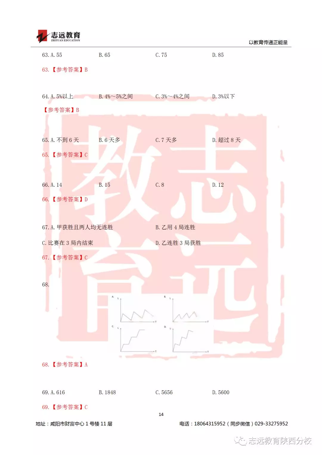 國考2019年行測試題及答案！(圖14)