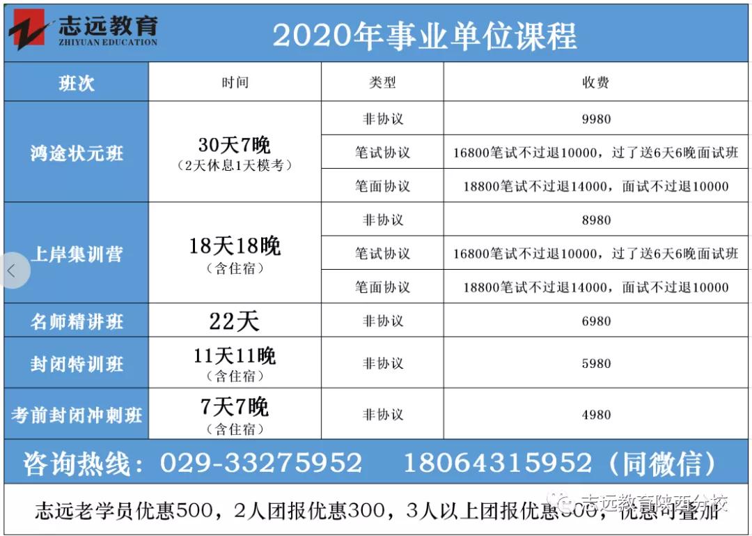 趕快查閱?。?020年教師招聘最新信息(圖4)