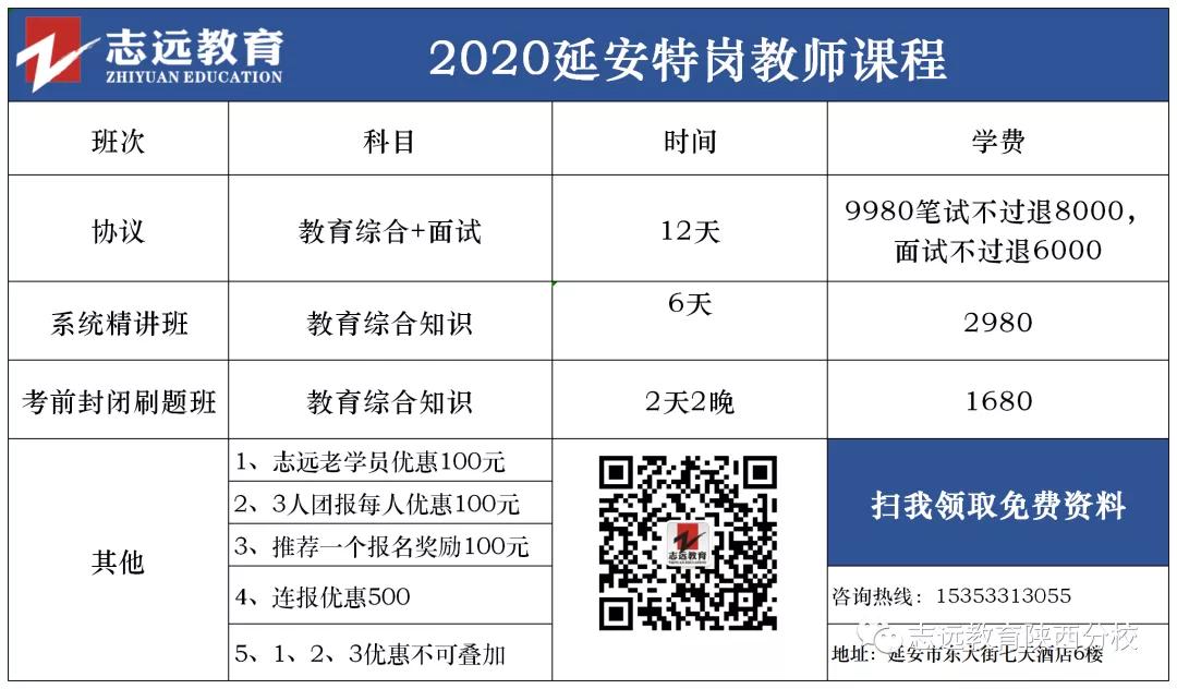 趕快查閱?。?020年教師招聘最新信息(圖5)