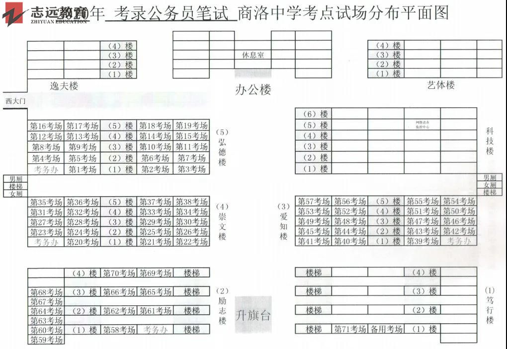 2020陜西公務(wù)員考試商洛考點(商洛中學(xué))(圖1)