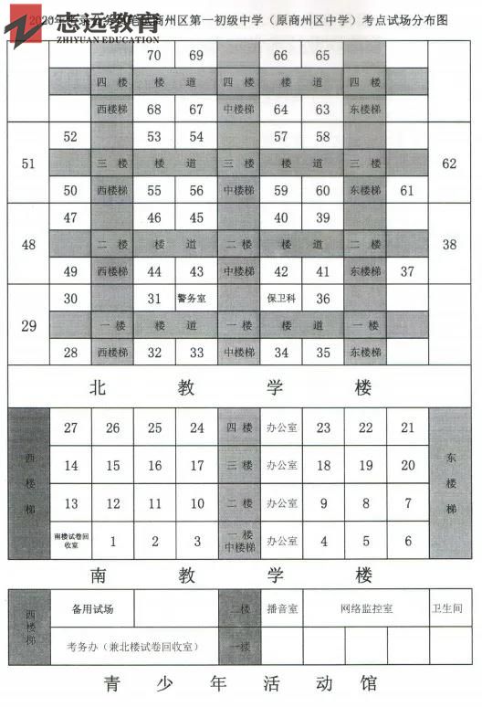 2020陜西公務(wù)員考試商洛考點(diǎn)(商州區(qū)中學(xué))(圖1)