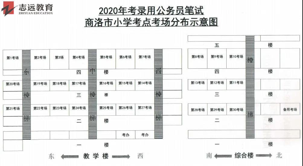 2020陜西公務(wù)員考試商洛考點(diǎn)(商州市一小（附?。┥讨輩^(qū)小學(xué))(圖1)