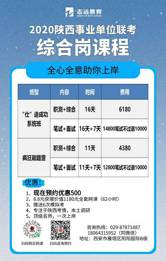 	 2020年陜西事業(yè)單位聯(lián)考（綜合崗）招聘（3639人）、三支一扶招聘（500人）各地公告匯總(圖4)