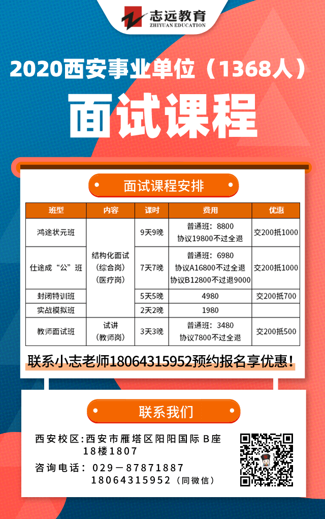 2020年西安事業(yè)單位招聘（1368人）筆試成績查詢?nèi)肟冢?圖3)