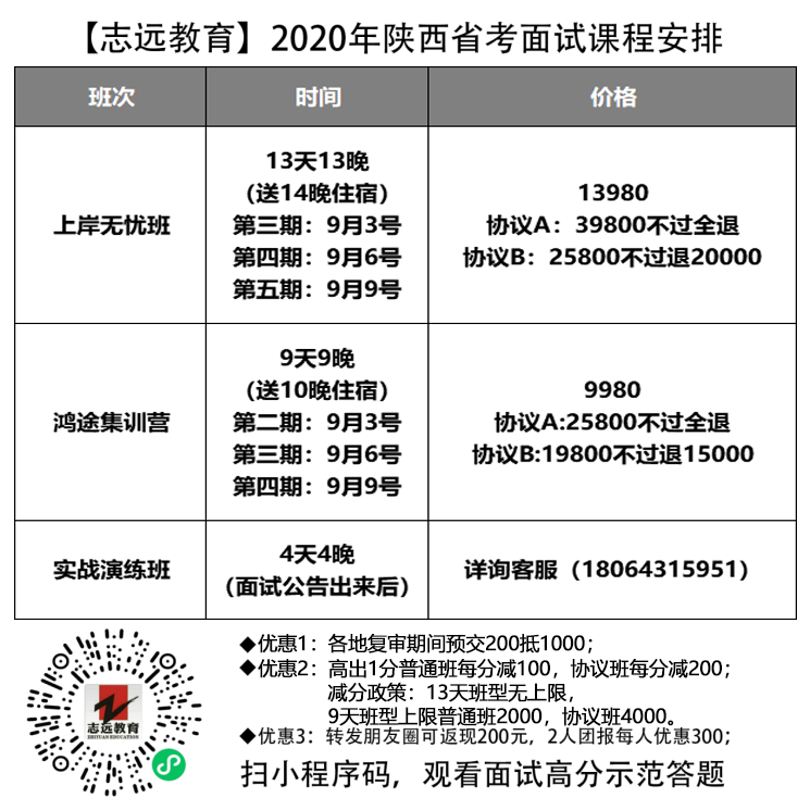 2020年陜西西咸新區(qū)消防救援支隊(duì)招聘公告（183人）(圖1)