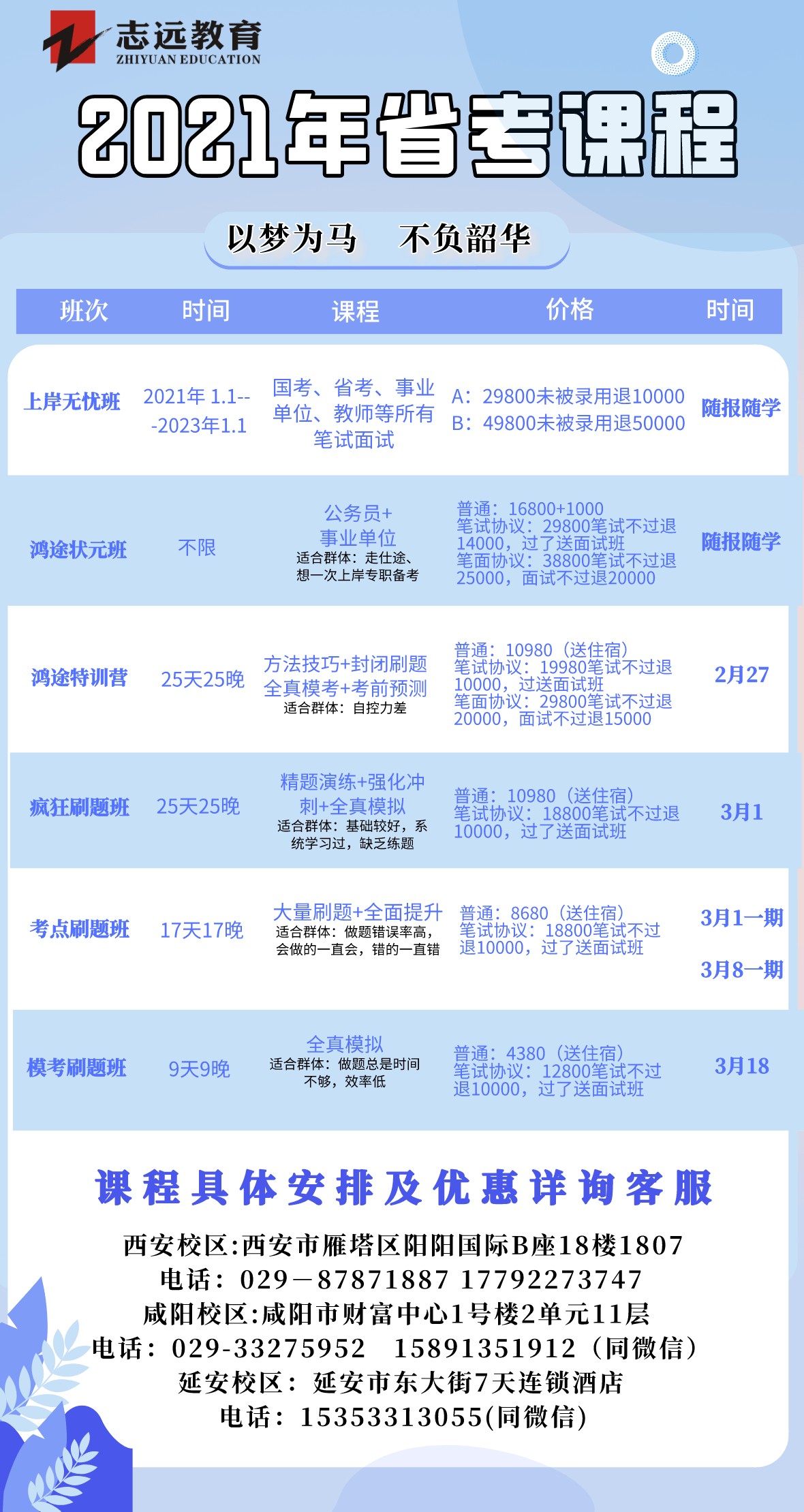 2021年陜西公務(wù)員報名馬上開始，看看去年陜西省考都考了什么？(圖3)